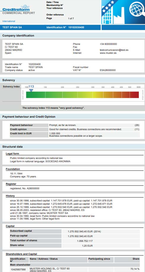 International Report